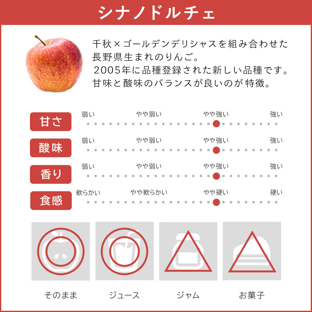 【りんご】 シナノドルチェ 5kg 予約販売 10月上旬以降順次発送 長野県 飯綱町 家庭用 みつどんマルシェ n7-2023dolce-k5