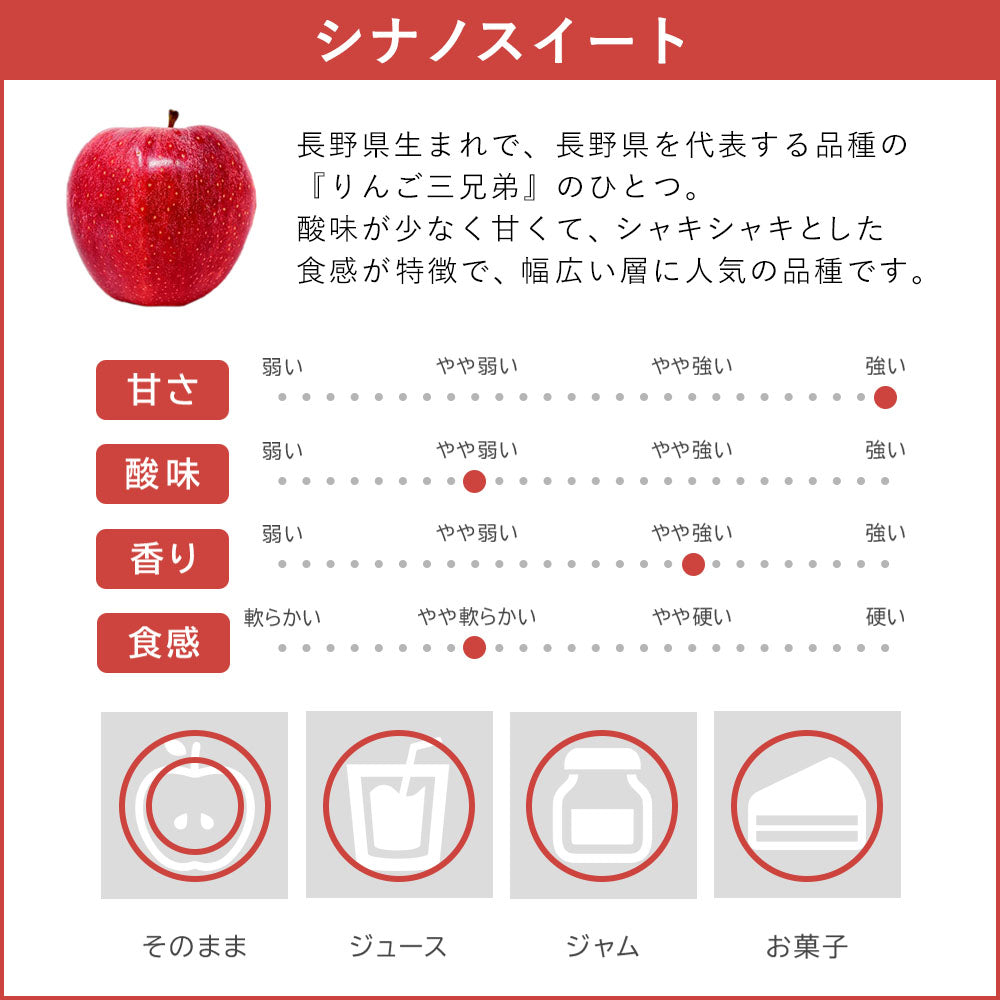 【りんご】 エバラ農園 シナノスイート 10kg 予約販売 10月上旬以降順次発送 長野県 飯綱町 家庭用 訳あり みつどんマルシェ n2-2023sweet-k10