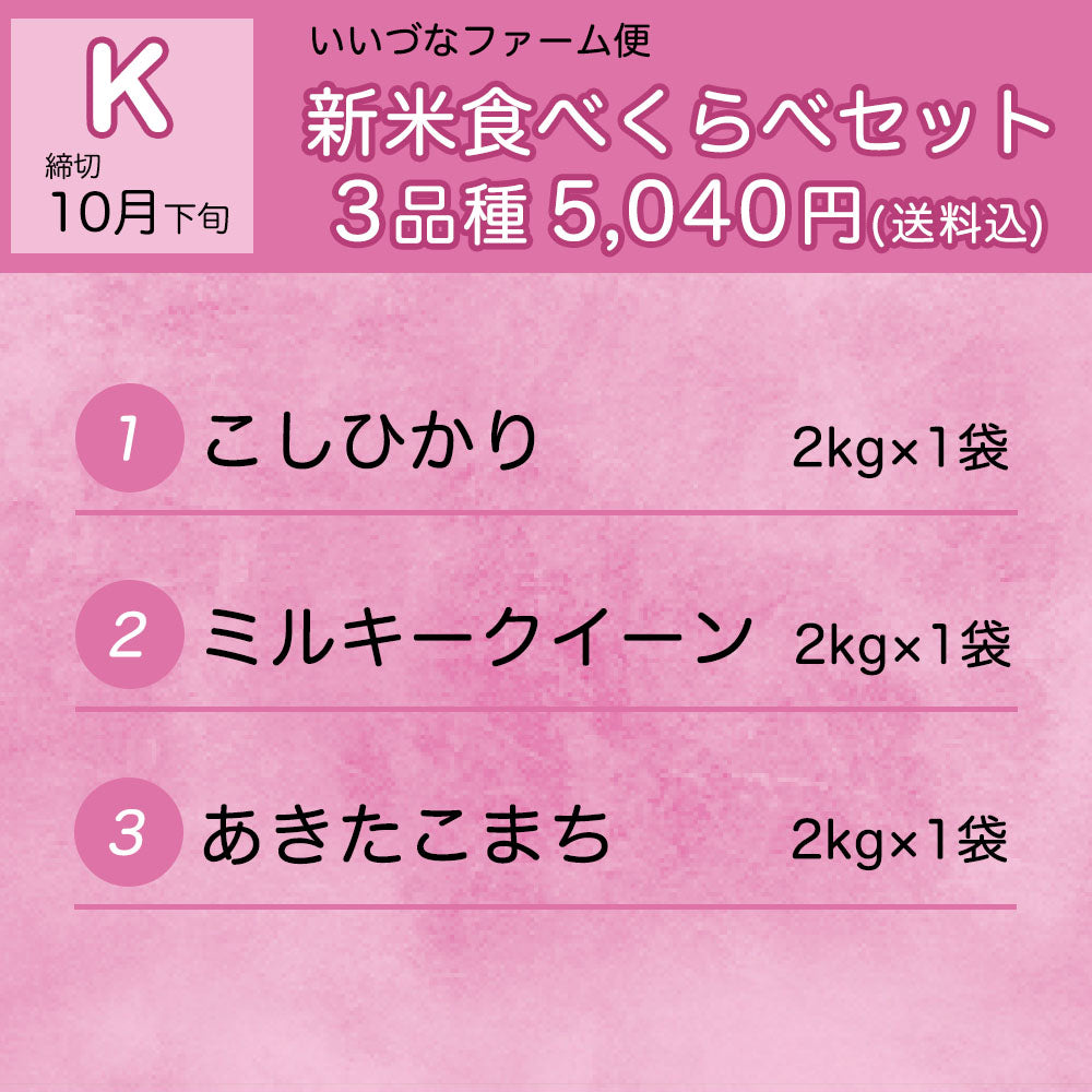 【いいづなファーム便 K】新米食べくらべコース 3品種 各2kg 送料込 本州四国限定 こしひかり ミルキークイーン あきたこまち 長野県飯綱町