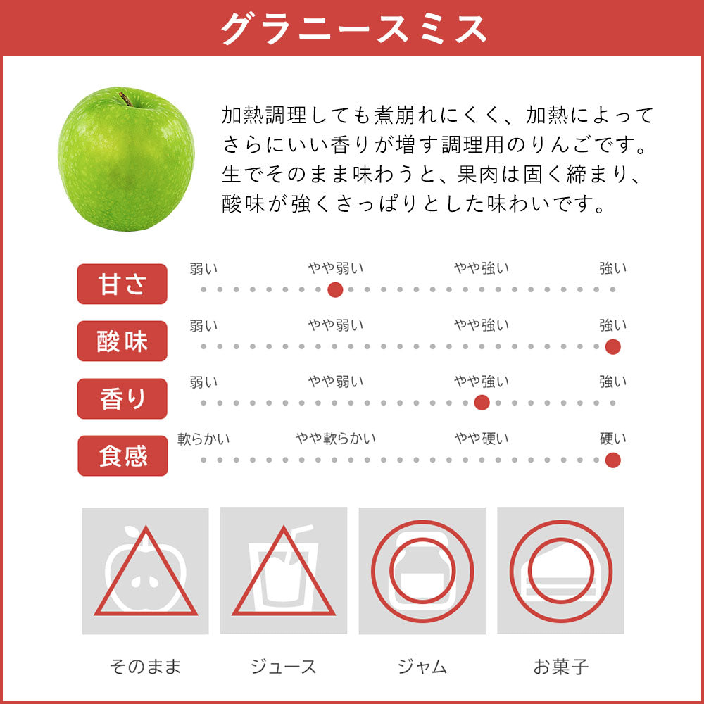 【りんご】 グラニースミス 5kg 予約販売 11月下旬以降順次発送 送料込 長野県 飯綱町 家庭用 訳あり みつどんマルシェ