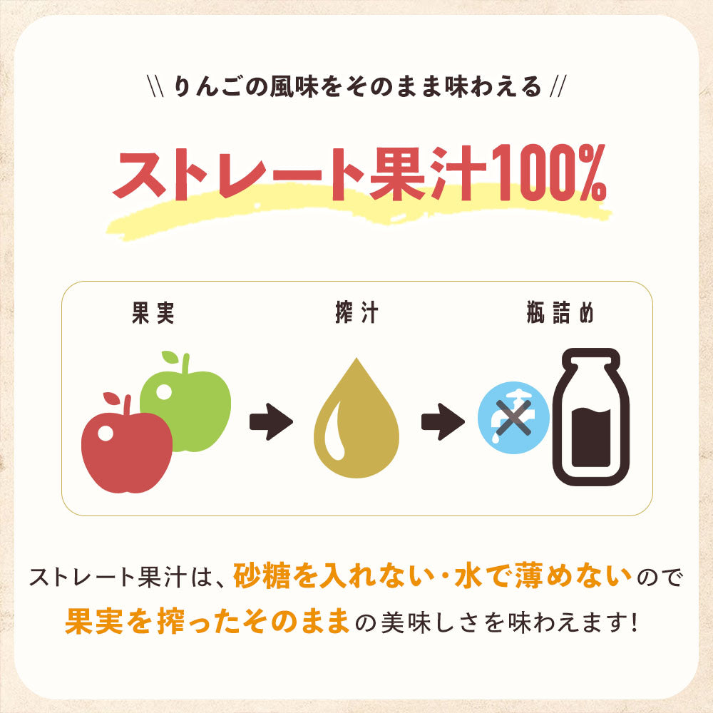 【りんごジュース】 200ml りんごジュース 1本 ストレート シナノリップ 高坂りんご 長野県 飯綱町 みつどんマルシェ