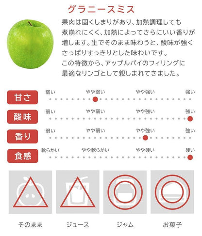 【りんご】 グラニースミス 5kg (20~23玉) 贈答用  長野県 飯綱町 みつどんマルシェ