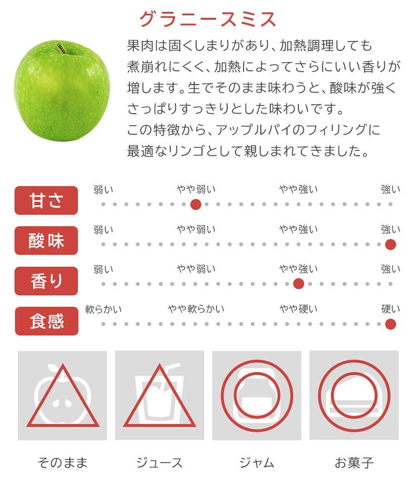 【りんご】 グラニースミス 5kg (14~18玉) 贈答用  長野県 飯綱町 みつどんマルシェ